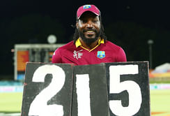 Statistical comparison of the five double centuries in ODIs