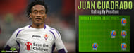 Cuadrado