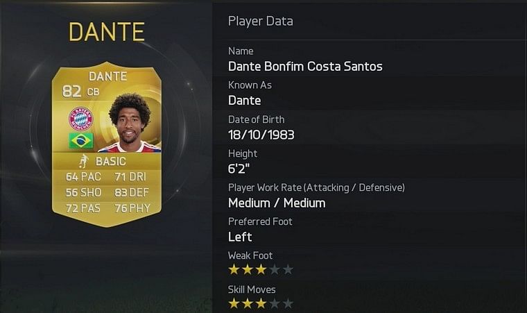 10 most transferred Bundesliga players in FIFA 15 Ultimate Team