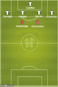 Mandzukicâs movement gave Griezmann more space