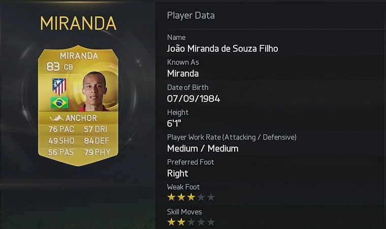 most transferred La Liga players in FIFA 15 Ultimate Team