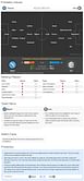 Napoli vs Inter - Statistical Preview