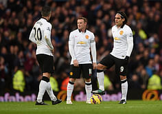 Statistical Analysis: Manchester United strikers and their poor performances in front of goal