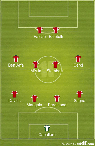 The 2014/15 Flop XI