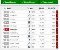 World Cup Fantasy Guru: Spin it 360
