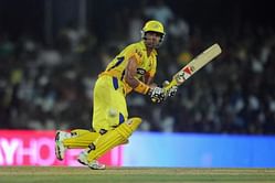 Batsmen with the most runs against a single team in the IPL