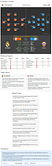 Real Madrid vs Almeria - Statistical Preview