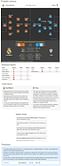 Real Madrid-Eibar Statistical Preview