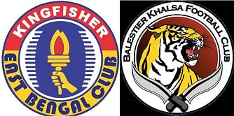 AFC Cup: East Bengal vs Balestier Khalsa - Match Preview