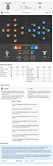 Juventus-Lazio Statistical Preview