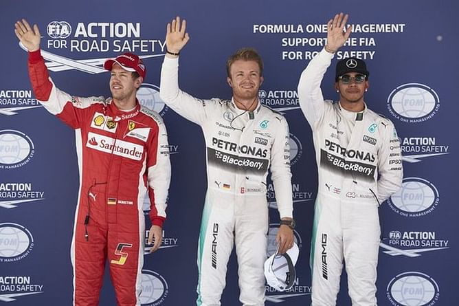 Top 10 Tweets from 2015 Spanish GP qualifying