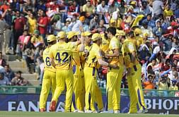 Chennai Super Kings is the most popular team in IPL
