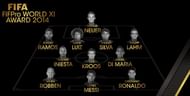 FIFpro world XI 2014