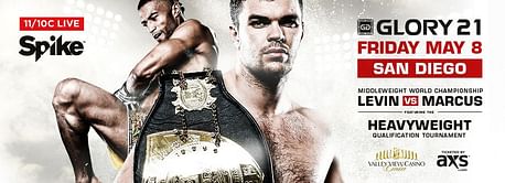 GLORY 21 : SAN DIEGO - Preview & Predictions