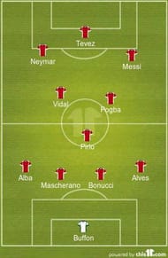 Champions League Combined XI