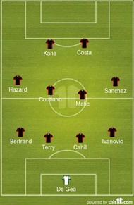 EPL XI