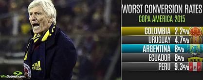 Argentina & Colombia must remove shackles for a memorable game