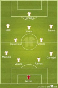 Real Madrid XI 2015-16.jpg