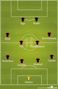 Relegated XI