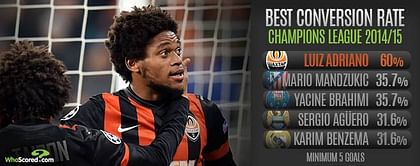 Attacking additions encouraging but AC Milan must mend defence