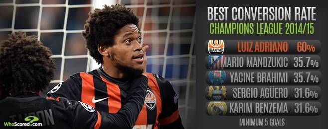 Attacking additions encouraging but AC Milan must mend defence