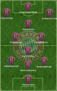 Bayern Breaking down