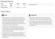 Copa America 2015 final Chile Argentina 2