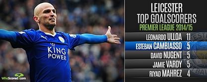 Leicester City will suffer from Esteban Cambiasso's decision to depart