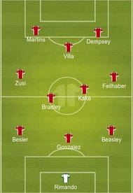MLS all-star XI