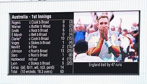 Ashes 2015, 4th Test: Stats highlights from Australia's collapse at Trent Bridge