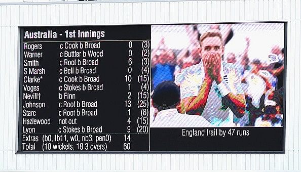 Ashes 2015, 4th Test: Stats highlights from Australia's collapse at Trent Bridge