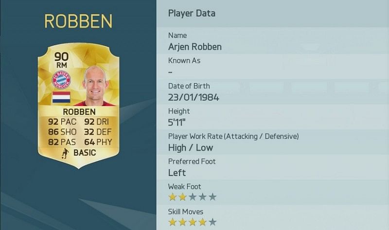 Arjen Robben Bayern munich FIFA 16