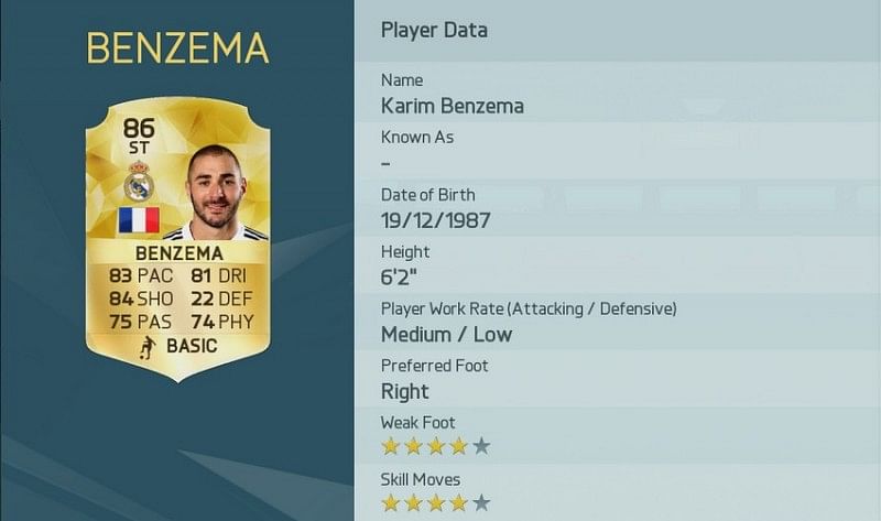 Benzema