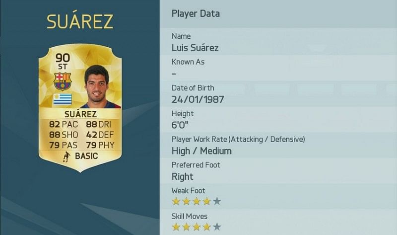 Luis suarez FIFA 16 barcelona