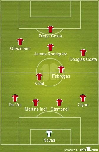 Manchester united alternate XI 11