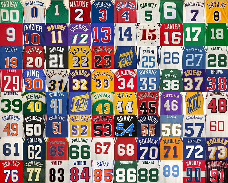 The most iconic NBA jersey numbers of 