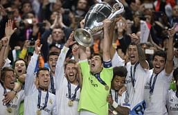 Stats: Which teams have the highest points in Champions League History?