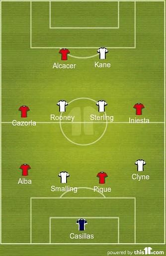 Spain England XI