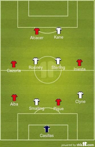 Spain England XI