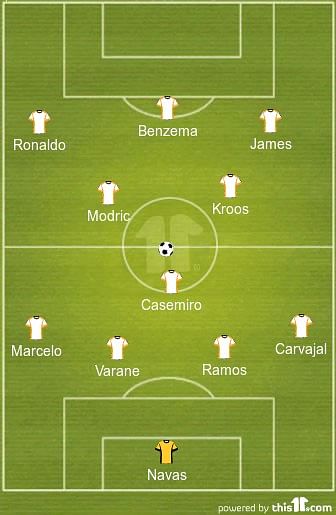 Real Madrid ideal XI