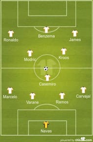 Real Madrid ideal XI