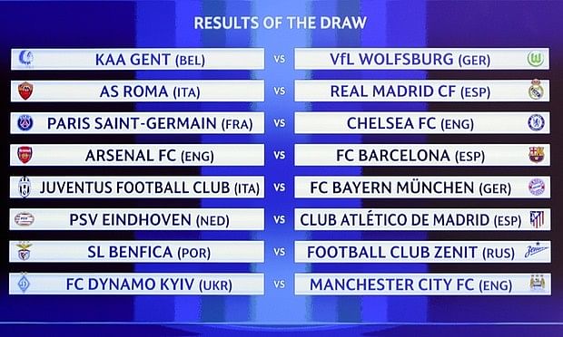 2015/16 Champions League Round Of 16 Draw: What We Learnt