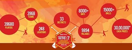 Wonder Cement Saath:7 Cricket Mahotsav to be inaugurated on 3rd November