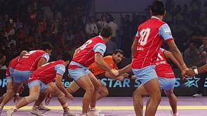 Star Sports Pro Kabaddi: What to expect from the Telugu leg