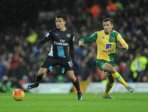 Liverpool vs Arsenal: Preview, Live stream and TV channel info, Team News, Prediction, Betting odds