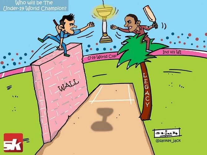 Comic: Who will be Under-19 World Champion?