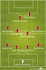 Zidane Premier League XI