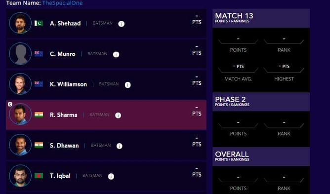 ICC World T20 Fantasy Guru 2016: Setting up the team for Phase 2