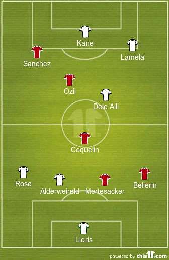 Arsenal Tottenham Combined XI
