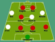 carragher's combined all time XI